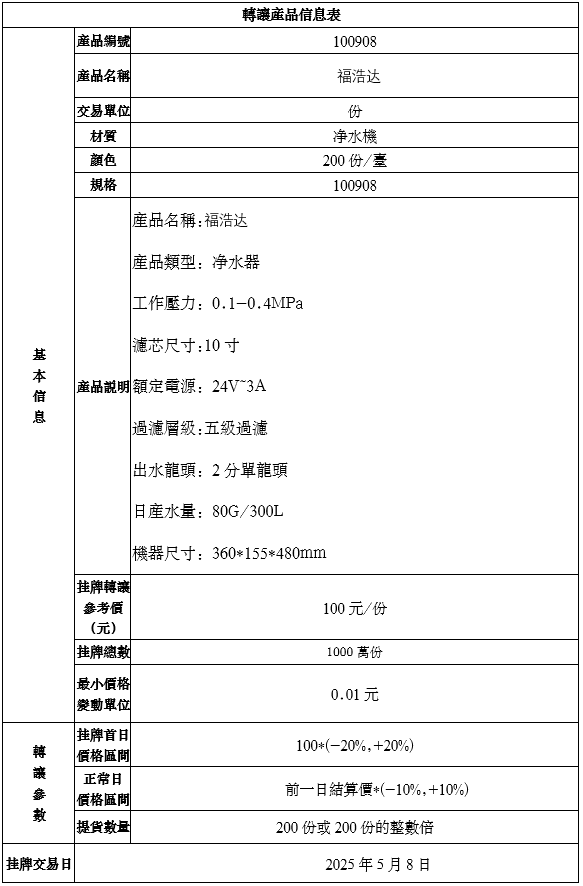 ec03b81f122e676bac85248036f236f.png